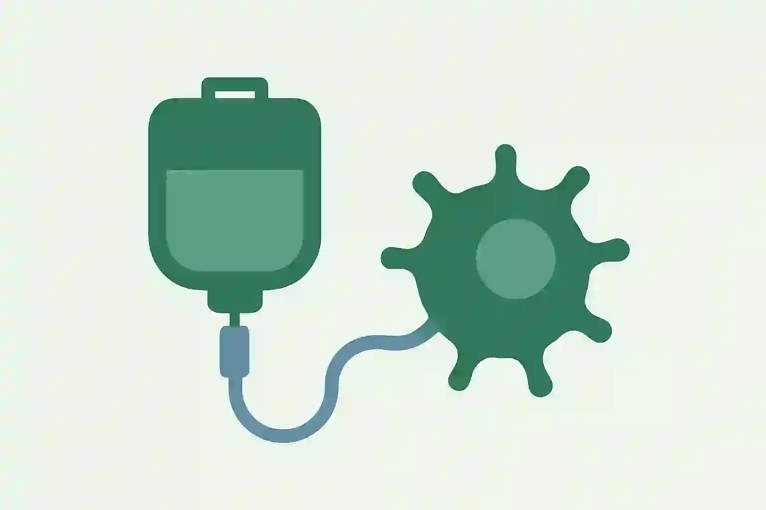 Chemotherapy - Oncology